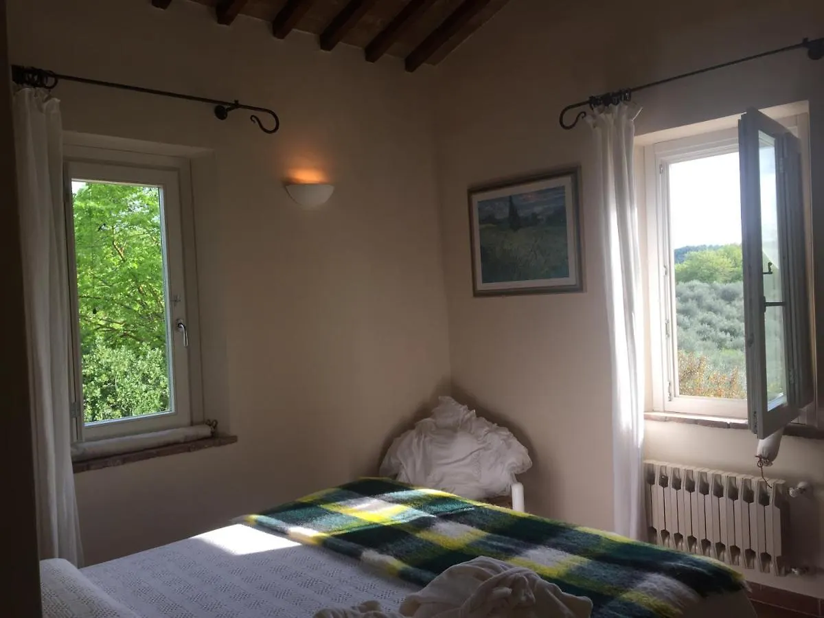 끼안챠노테르메 La Vittoria 10 - La Soglia Della Val D'Orcia B&B