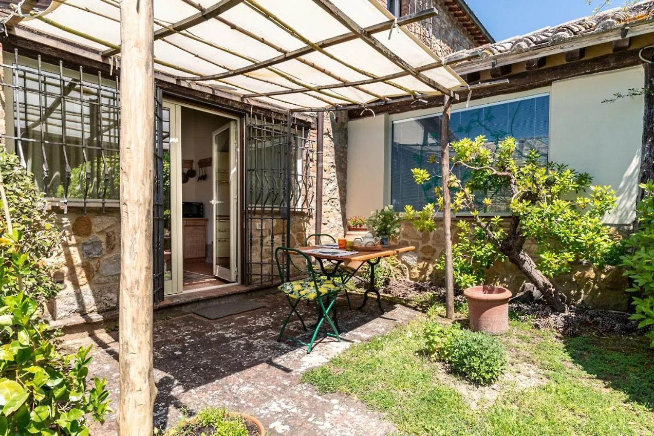끼안챠노테르메 La Vittoria 10 - La Soglia Della Val D'Orcia B&B