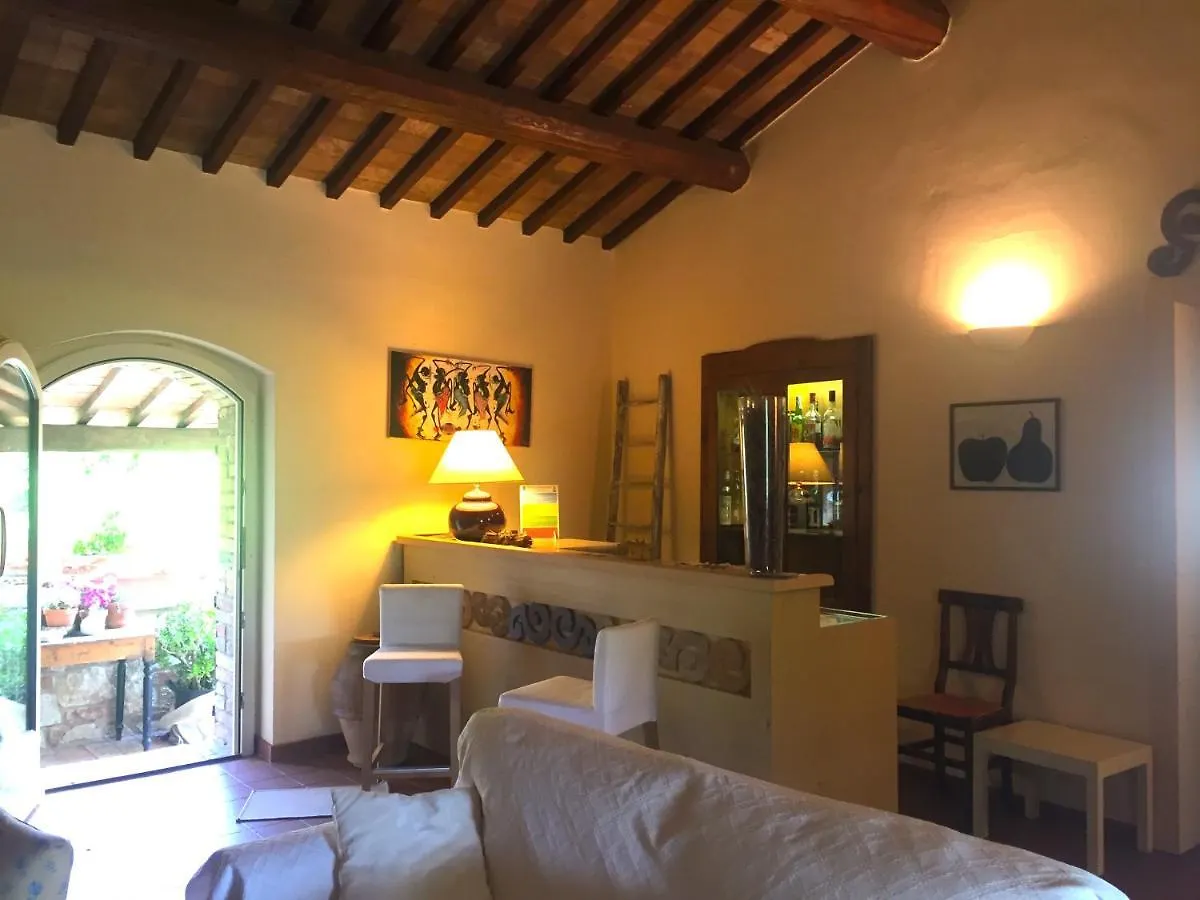 Bed and Breakfast La Vittoria 10 – La Soglia della Val d’Orcia Chianciano Terme Bed & Breakfast