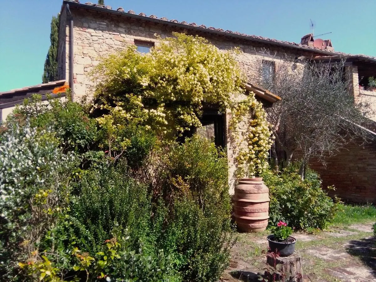 La Vittoria 10 - La Soglia Della Val D'Orcia Bed & Breakfast Chianciano Terme