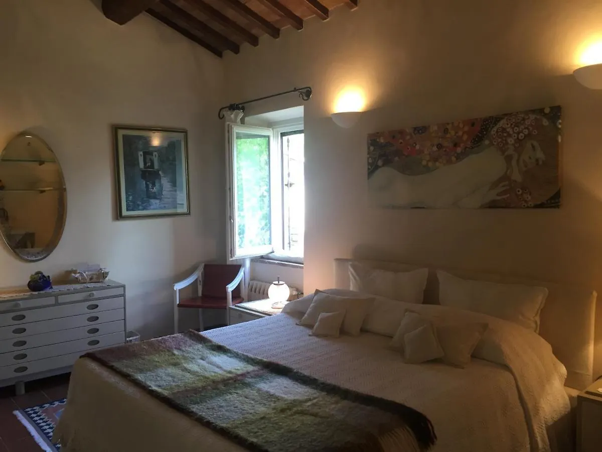 La Vittoria 10 - La Soglia Della Val D'Orcia Bed & Breakfast Chianciano Terme