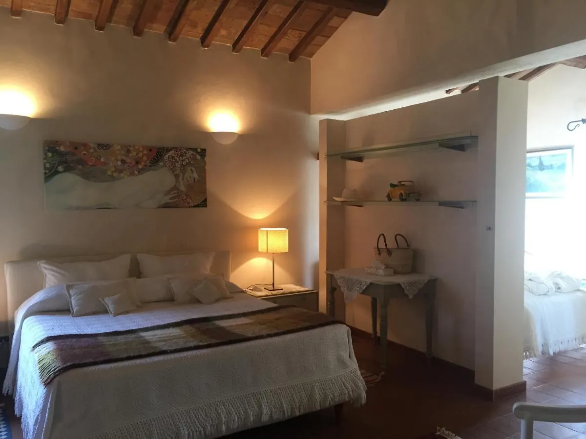 Bed & Breakfast Bed and Breakfast La Vittoria 10 – La Soglia della Val d’Orcia Chianciano Terme