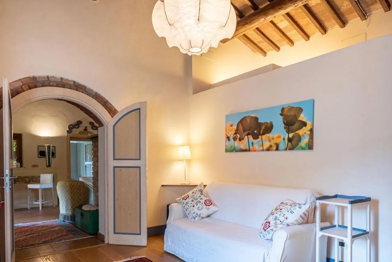 Bed and Breakfast La Vittoria 10 – La Soglia della Val d’Orcia Chianciano Terme 2*,