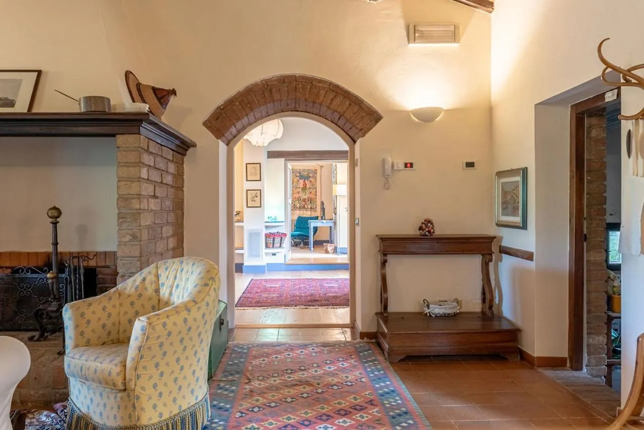 Bed and Breakfast La Vittoria 10 – La Soglia della Val d’Orcia Chianciano Terme