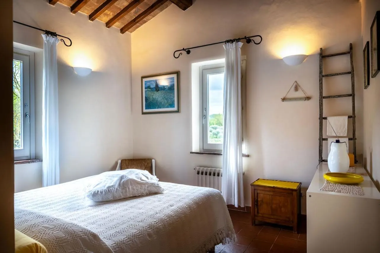 Bed and Breakfast La Vittoria 10 – La Soglia della Val d’Orcia Chianciano Terme 2*,  Italia