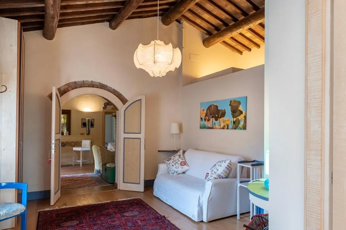 Bed & Breakfast Bed and Breakfast La Vittoria 10 – La Soglia della Val d’Orcia Chianciano Terme