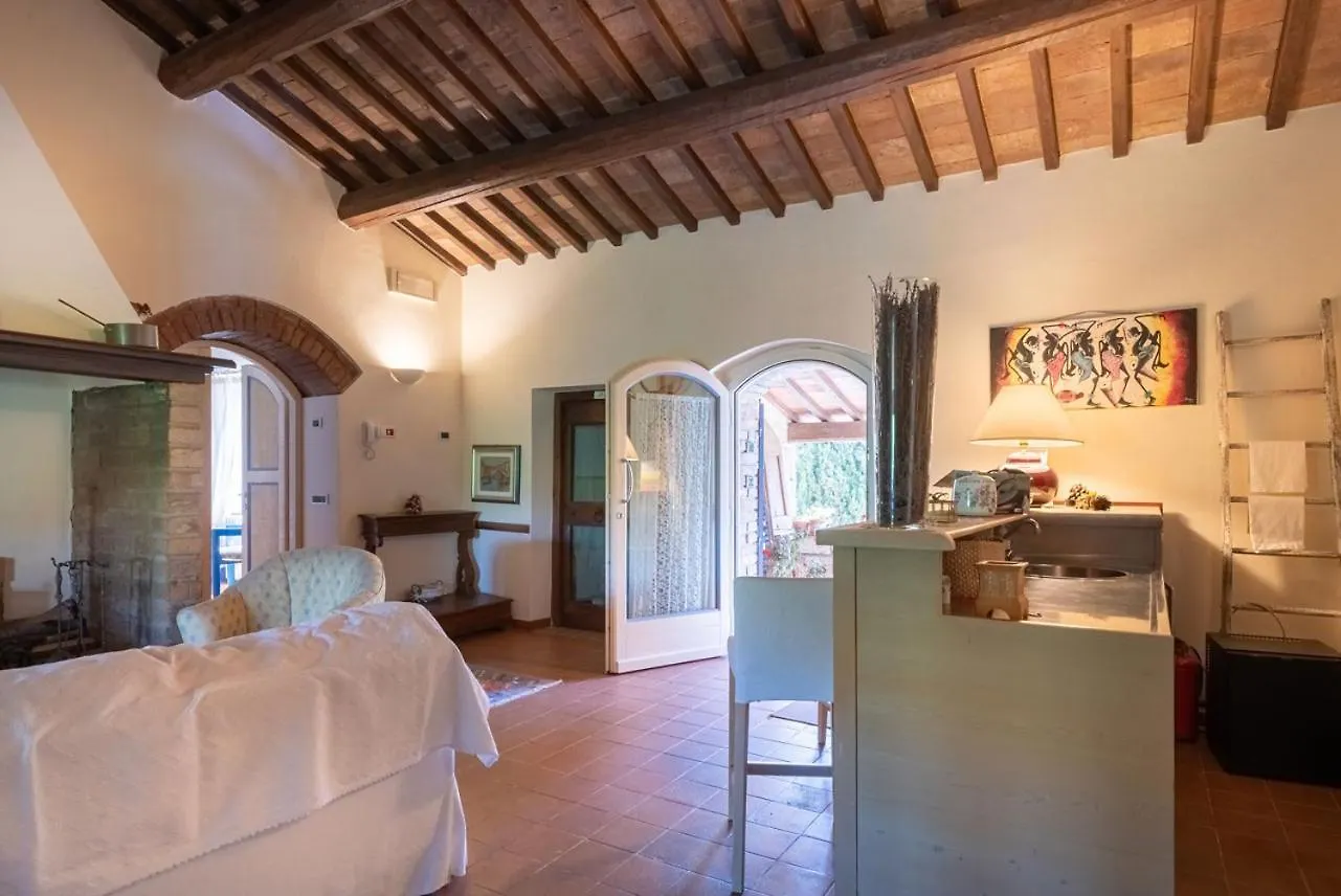 Bed & Breakfast Bed and Breakfast La Vittoria 10 – La Soglia della Val d’Orcia Chianciano Terme